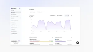 https://mytechbd.com/octolens-review-keyword-monitoring-tool/