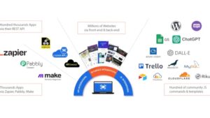 https://mytechbd.com/rtila-no-code-rpa-tool-to-automate-monetize-web-tasks