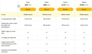 https://mytechbd.com/depositphotos-lifetime-deal-on-appsumo/